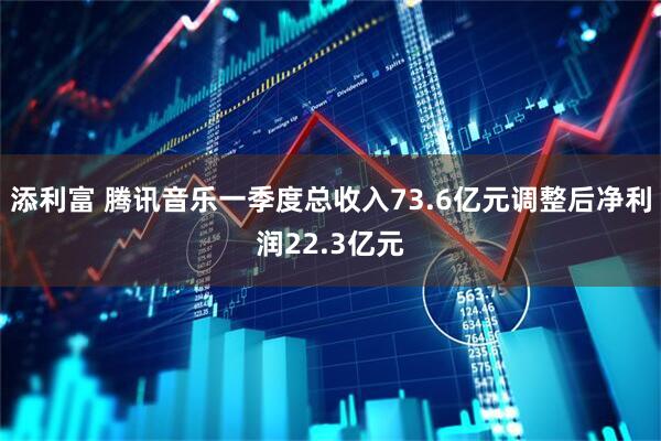 添利富 腾讯音乐一季度总收入73.6亿元调整后净利润22.3亿元