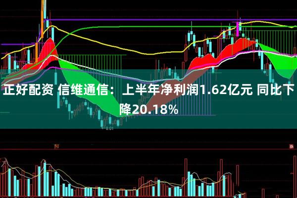 正好配资 信维通信：上半年净利润1.62亿元 同比下降20.18%